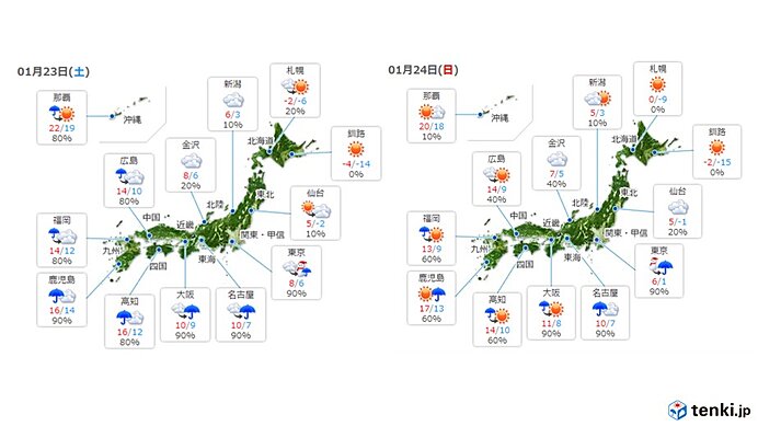 [A nivel nacional]Weekends with a lot of rain due to the influence of fronts and low pressure