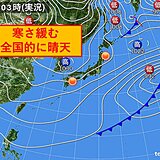 25日　日中　全国的に晴れ　早春のような気温