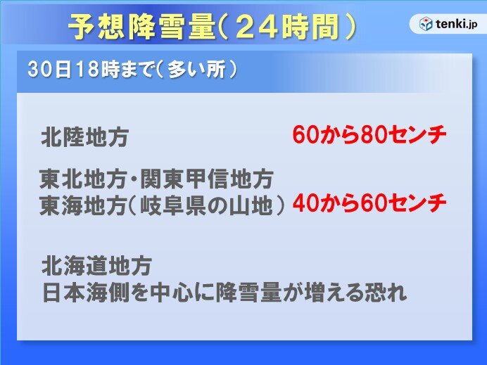 あす夕方から暴風雪の恐れ　30日にかけて日本海側は大荒れ_画像