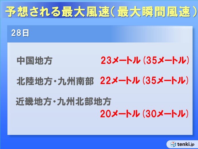 沿岸部を中心に猛ふぶき