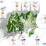 関東　あすは寒さが戻る　その先も気温の変動大　体調管理を万全に