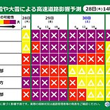 今夜から暴風雪・大雪に警戒　各地の交通への影響は