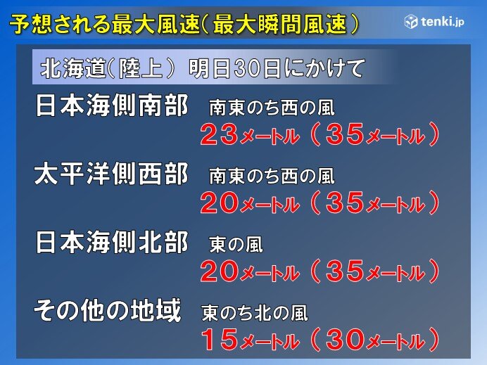 30日にかけて風強く大荒れに　無理な外出は控えて