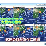 季節の変わり目らしく強風に注意　節分～立春は大荒れか　気温変化も大きく