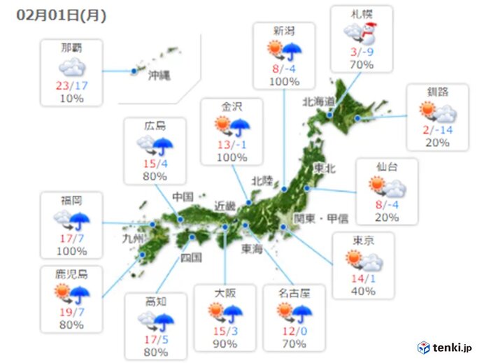 1日 前線接近 朝晩で天気一変 帰宅時は所々で雨風強まり雷も(日直予報士 2021年01月31日) - 日本気象協会 tenki.jp - tenki.jp