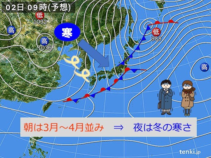 あす　再び寒さが戻る　山陰は雪が降るところも