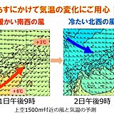 中国地方　きょう(1日)は暖かい雨　あすは一転して冬の寒さに