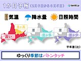北海道の1か月予報　ゆっくり季節はバトンタッチ