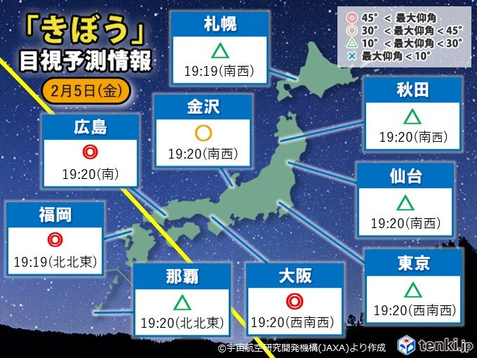 週末は「きぼう」を見つけるチャンス　いつ?どこで見える?天気は?