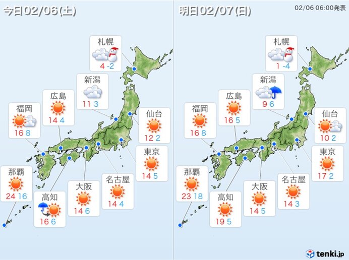 土曜は春の空気に覆われる　日曜は北日本に冬の空気　雪や吹雪に