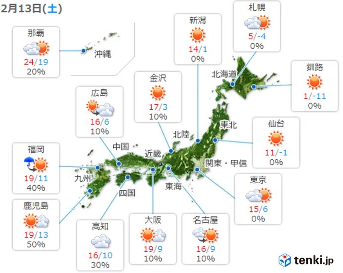 13日 土 全国的に春の空気に覆われる 東海から西では雨の降る所も 日直予報士 21年02月13日 日本気象協会 Tenki Jp