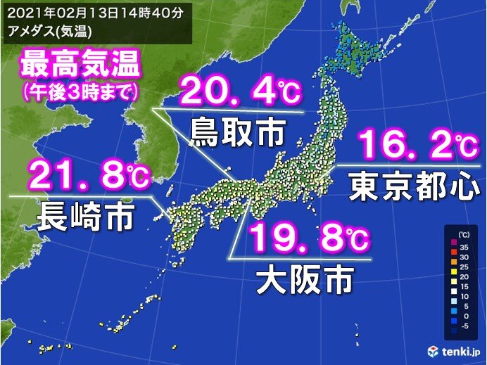 九州から北陸を中心に今年一番の暖かさ 度超えのところも 気象予報士 日直主任 21年02月13日 日本気象協会 Tenki Jp