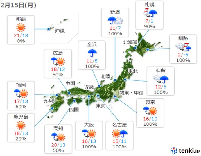 日中の気温　きのうほど上がらず