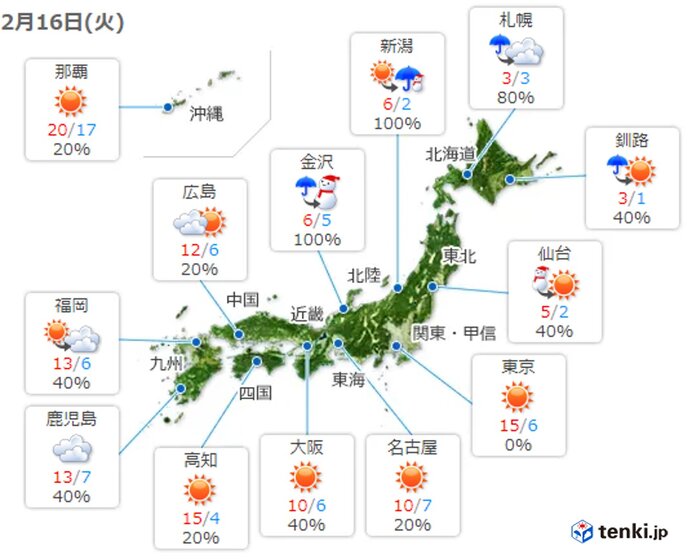 晴れる所も風が冷たい　全国的に夜は朝より気温下がる