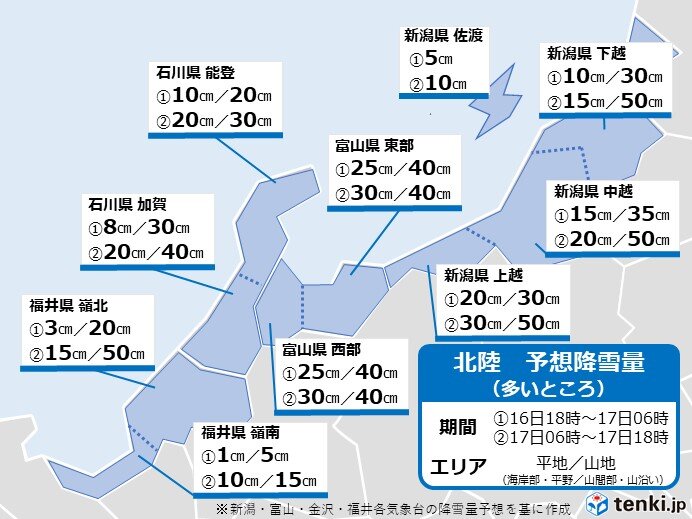 北陸 今夜から平地を含めて広く降雪へ 大雪に要警戒 気象予報士 平田 航 2021年02月16日 日本気象協会 Tenki Jp