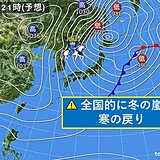 17日　強烈な寒の戻り　全国で大荒れ