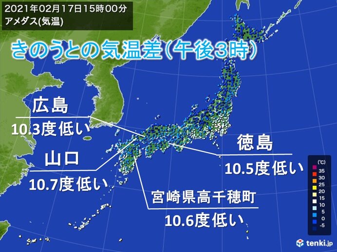 西日本で気温大幅ダウン 昨日より10度以上低い所も 日直予報士 21年02月17日 日本気象協会 Tenki Jp