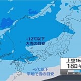 18日も真冬のコートが必要な寒さ　週末は一転シャツで過ごせる陽気に