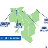 関西　今夜にかけて北部や山沿い中心に大雪の恐れ　あす朝は路面凍結に注意