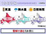 北海道の1か月予報　札幌の根雪も終わりか?