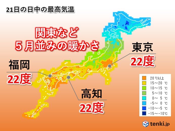 5月並みの暖かさも 九州から関東で最高気温度超え続出 花粉飛散注意 気象予報士 小野 聡子 21年02月21日 日本気象協会 Tenki Jp