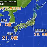 東日本と西日本　広い範囲で最高気温20度以上　大型連休の頃の暖かさ