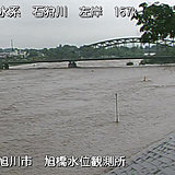 北海道　石狩川下流で氾濫発生