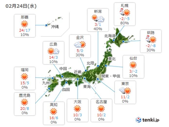 Hokkaido / Tohoku / Hokuriku Cold as midwinter