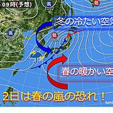 関西　明日2日は春の嵐に　午後の気温急降下に注意を!