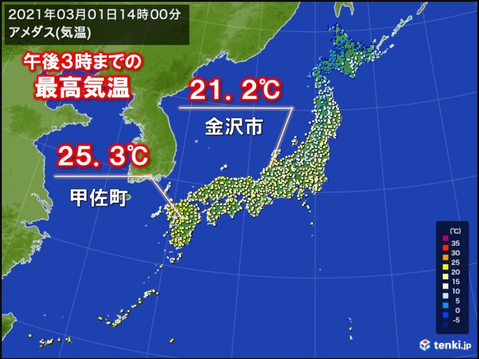 島しょ部以外で今年初の 夏日 熊本県甲佐町で25 以上 気象予報士 日直主任 21年03月01日 日本気象協会 Tenki Jp