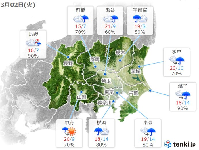 関東　あすは雨　夜は朝より冷える　その先　季節は行ったり来たり