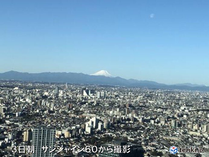 関東地方　雨のあと晴れの朝　都心の見通し40キロで富士山もくっきり
