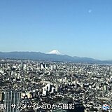 関東地方　雨のあと晴れの朝　都心の見通し40キロで富士山もくっきり