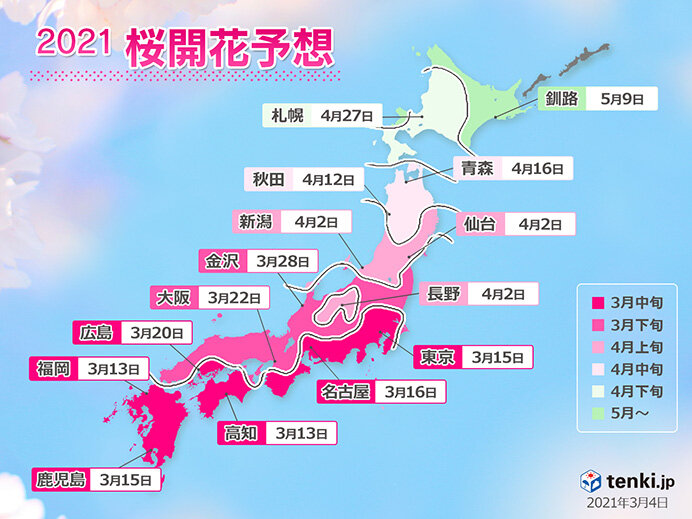 2021年桜開花予想　開花トップ福岡など13日　満開トップは東京22日