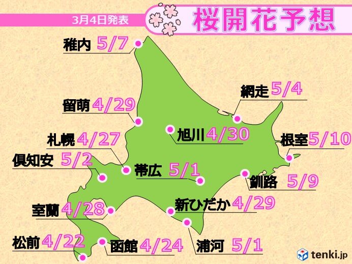 桜の開花予想　平年より一週間前後早い