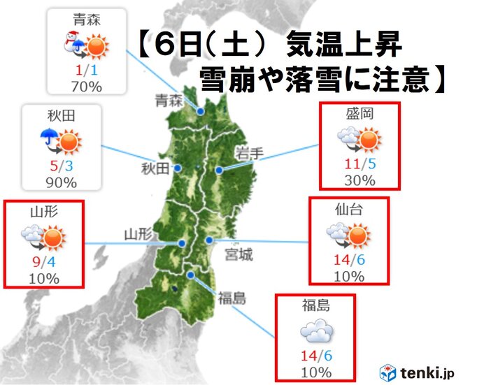 あす(土)　雪解けによる雪崩や落雪に注意
