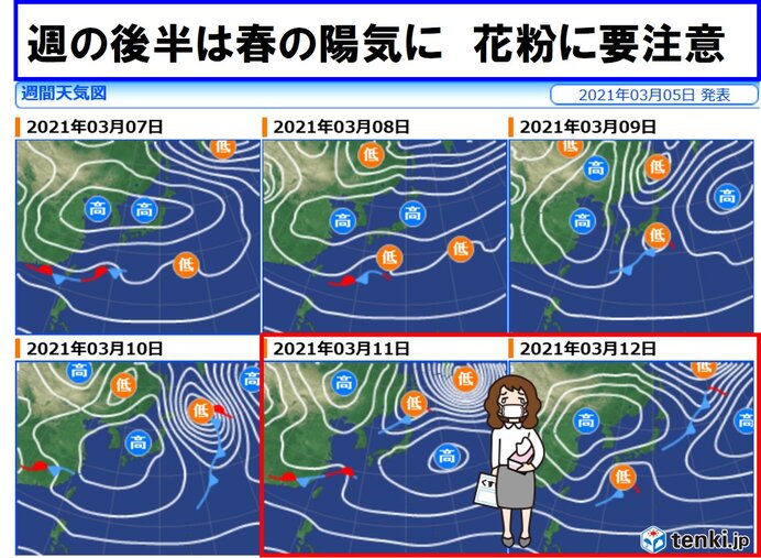 東北　この先は寒暖差が大きい　週後半は花粉に要注意