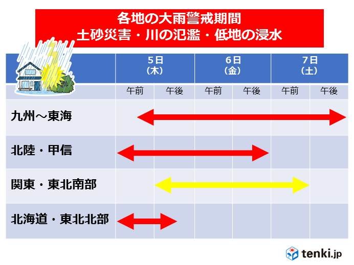 数日間続く「めったにない大雨」　警戒期間