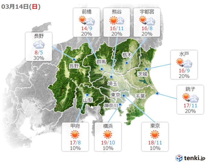 関東 沿岸部を中心に活発な雨雲 ザーザー降りの雨 日直予報士 21年03月13日 日本気象協会 Tenki Jp