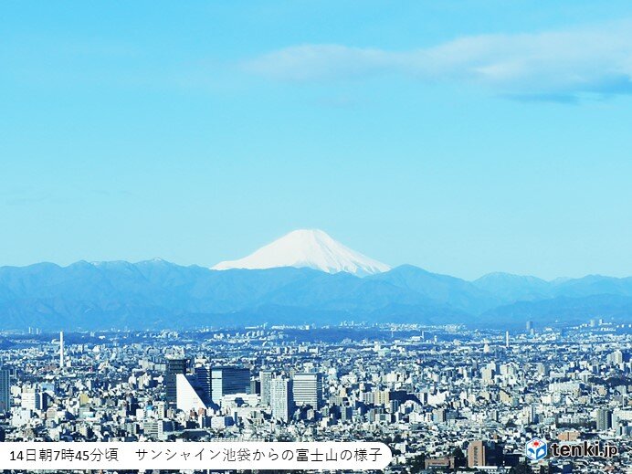 富士山くっきり　平野部は広く晴れる