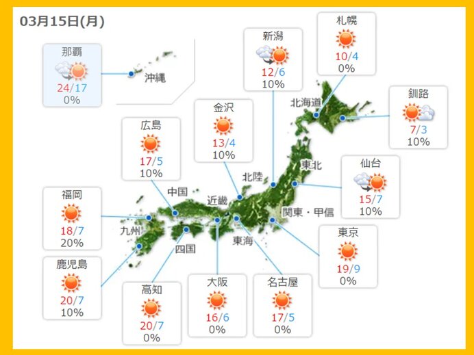 きょうの天気　多くの所で晴天