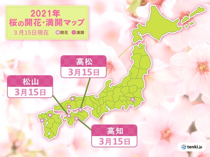 広く4月並みの陽気 北海道では3月の記録更新も 四国では続々と桜開花 日直予報士 21年03月15日 日本気象協会 Tenki Jp