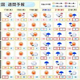 週間　週末は春の嵐　暖かい日が続き　サクラも続々開花へ