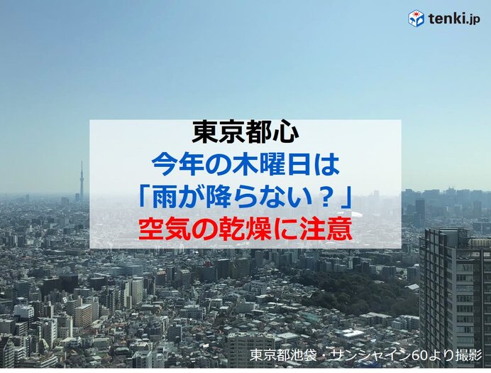 東京都心 今年は 雨の降らない木曜日 が多い 午後も空気の乾燥に注意 日直予報士 21年03月18日 日本気象協会 Tenki Jp