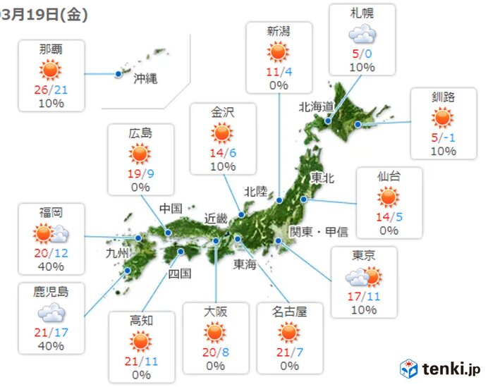花粉 明日 情報 の 明日4月6日(火)の花粉飛散予想 東京や広島で「非常に多い」予想（ウェザーニュース）