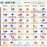 週間天気　土曜は激しい雨の所も　日曜から月曜は北日本中心に大荒れか