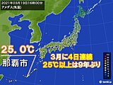 那覇　最高気温25℃以上の夏日　3月に4日連続の夏日は9年ぶり
