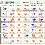 週間天気　21日日曜は大雨の所も　来週は東京など桜満開ラッシュの暖かさ