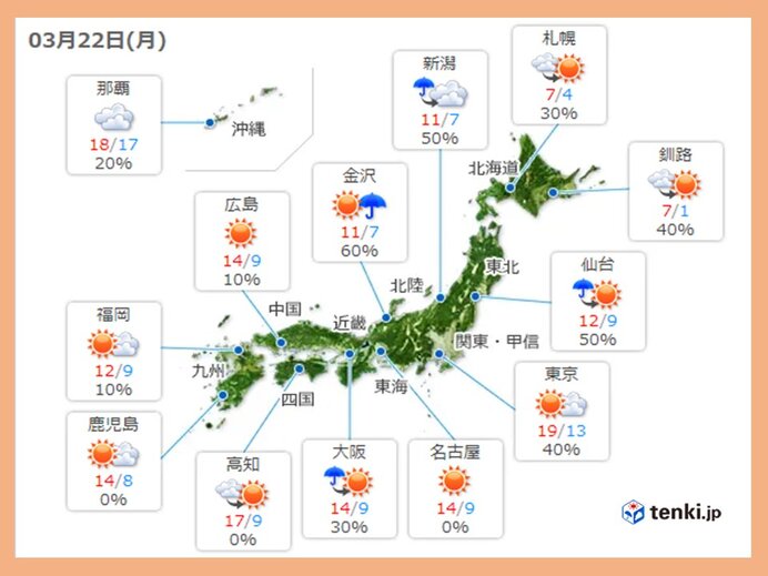 22日 寒気の影響で大気不安定 雨や雪 雷雨 花冷えの所も Tenki Jp きょうは季節が逆戻り 北海道や東北では局 ｄメニューニュース Nttドコモ