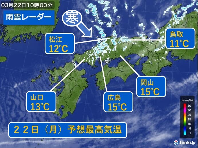 寒いのは、今週初めだけ